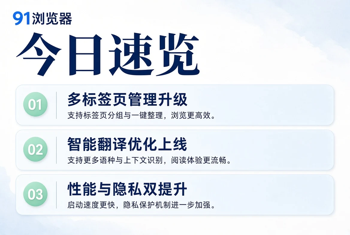 今日阅读内容导览